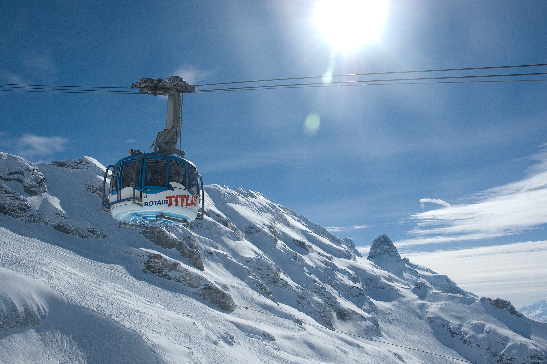 O Rotair, o teleférico giratório do Monte Titlis, com a cabine que gira 360 graus na subida final ao cume