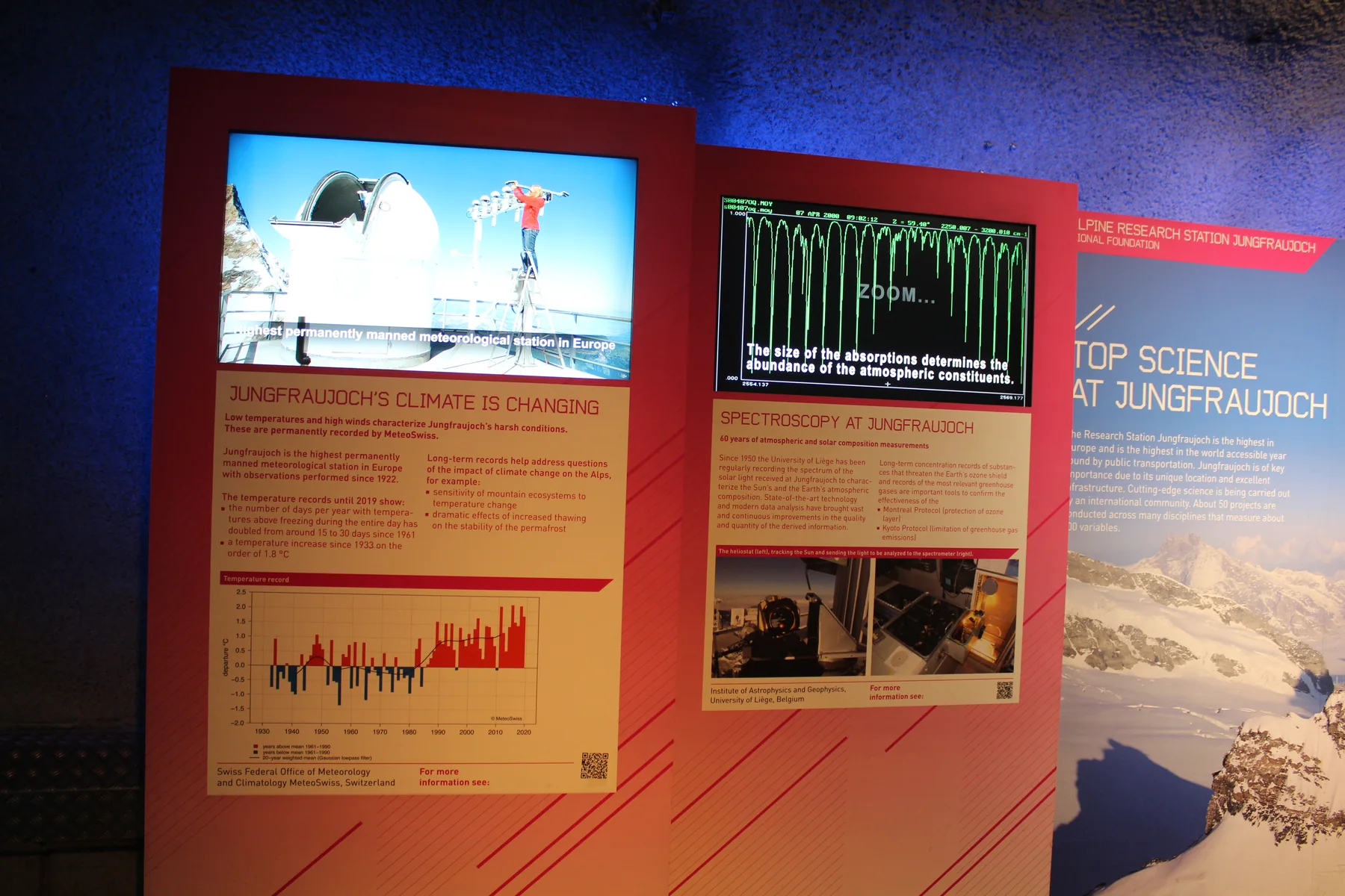 Painéis sobre clima e espectroscopia no Jungfraujoch, com gráficos e fotografias científicas